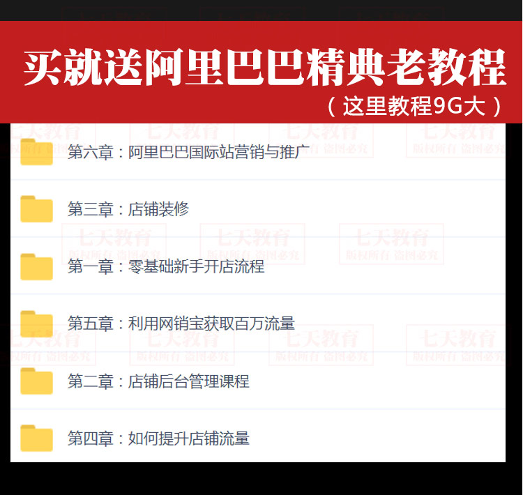 阿里巴巴开店教学视频,开淘宝店或者阿里店，很麻烦吗，需要投入很多钱吗