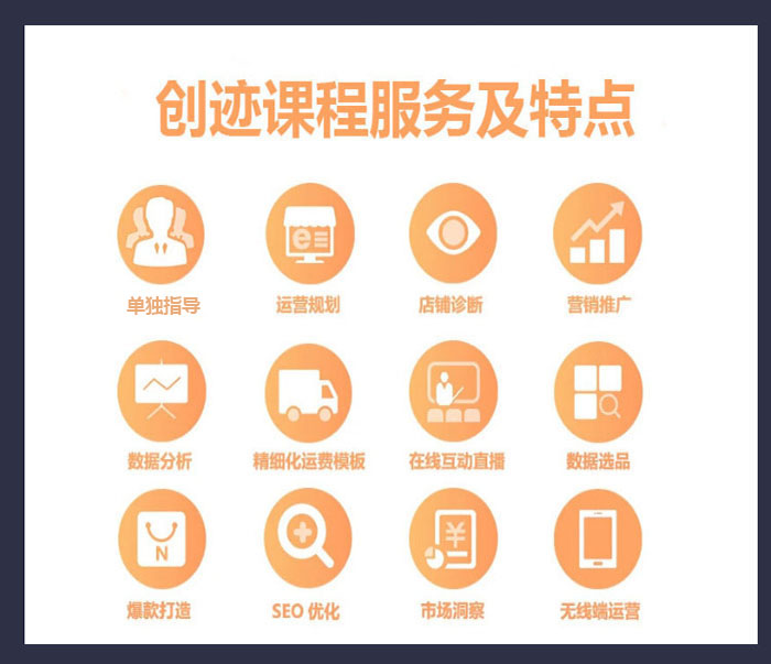 免费引流之优质流量,医院免费引流的营销方案