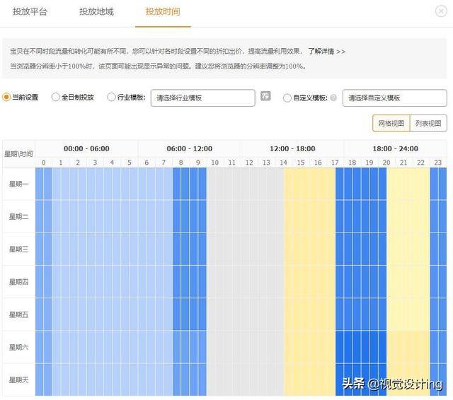 直通车低价引流的全套教程,直通车如何裂变式地让搜索流量飞起来