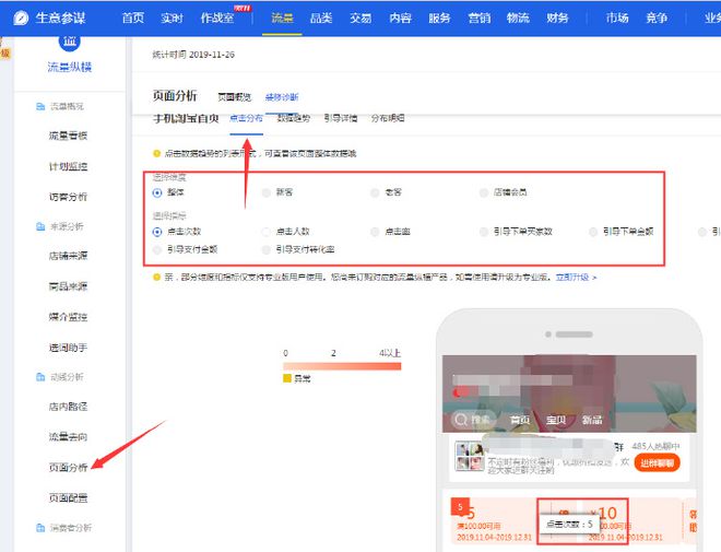 中小卖家淘宝直通车如何测款,淘宝新店怎么运营？是否需要直通车