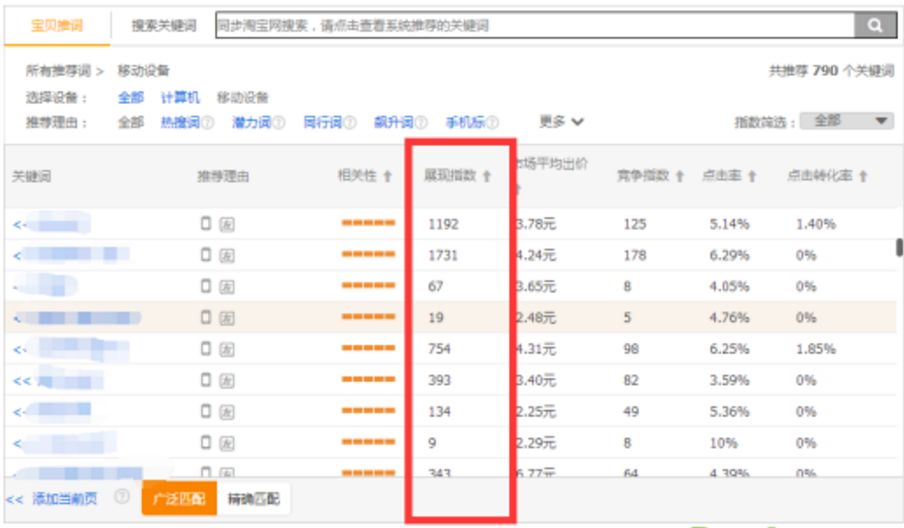 淘宝销量前十名类目,淘宝销量第一的商品