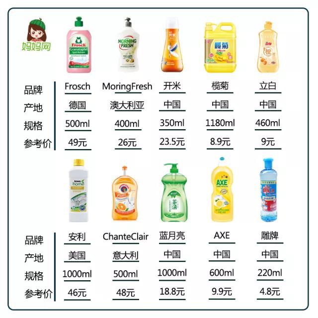 淘宝精刷流程视频,淘宝评论怎么刷点赞