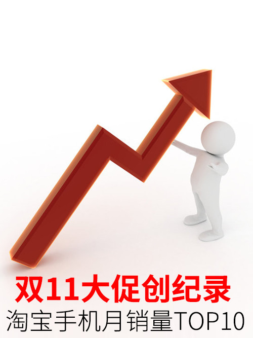 淘宝销量一路飙升(淘宝新品流量暴涨暴跌是什么原因)