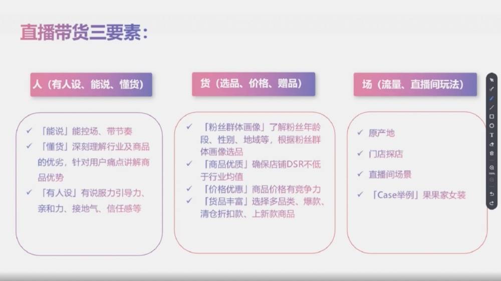 最新电商vip课程分享,我想做电商，该学哪些技术？多久能有效果