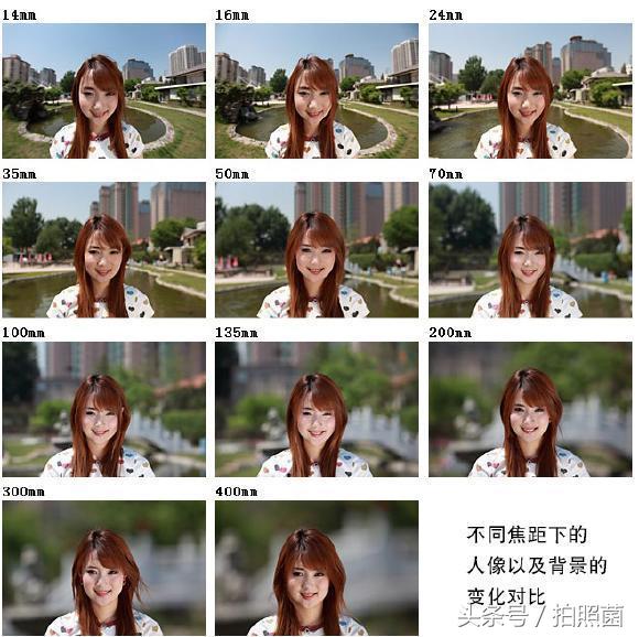 网店宝贝拍摄如何控制景深,光圈、焦距和拍摄距离是如何影响画面景深的，如何控制景深
