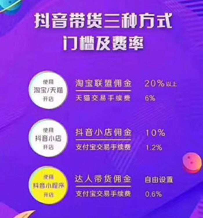 小红书电商培训,如何入驻小红书