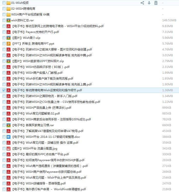 最新跨境电商视频教程全套,跨境电商流程六步骤及主要内容