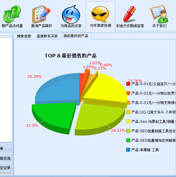 淘宝新手怎么做推广(淘宝店铺推广方法有哪些)