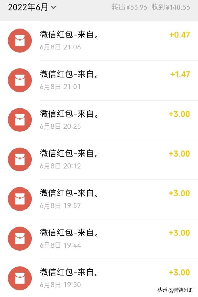 新的千牛开店,做淘宝店流程