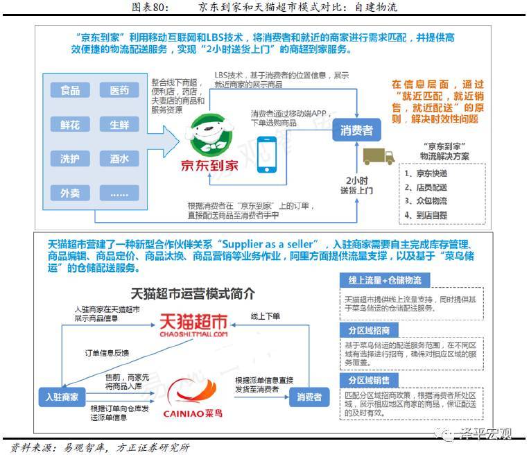 巨人电商学院教学视频,淘宝新手如何分析市场选择合适的类目