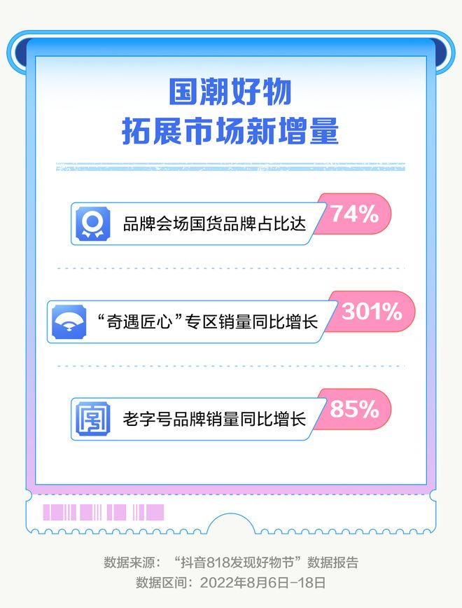 抖音购买力人群,现在抖音上卖课程的非常火，都是什么样的人在买课程
