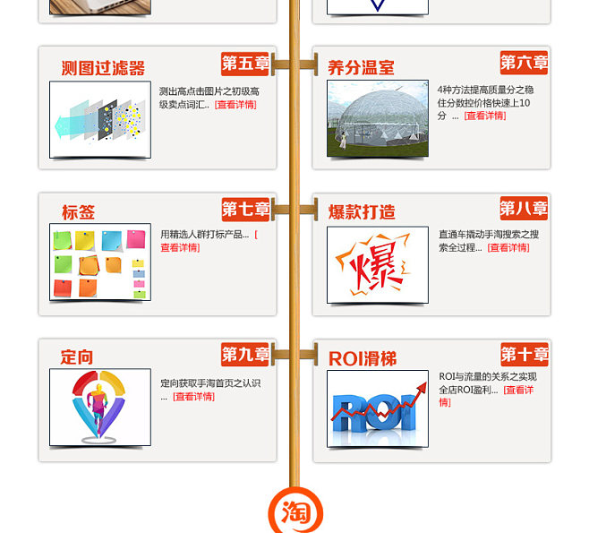 淘宝大学精品课vip教程资源,淘宝上的视频会员怎么充值的