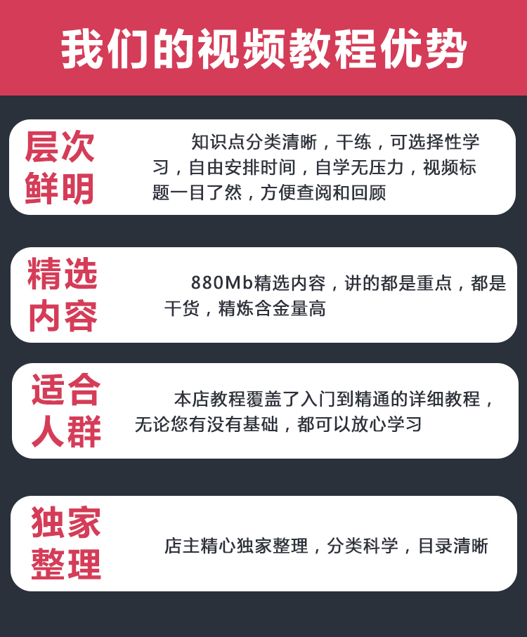 百度推广课程,如何在百度推广自己的网站
