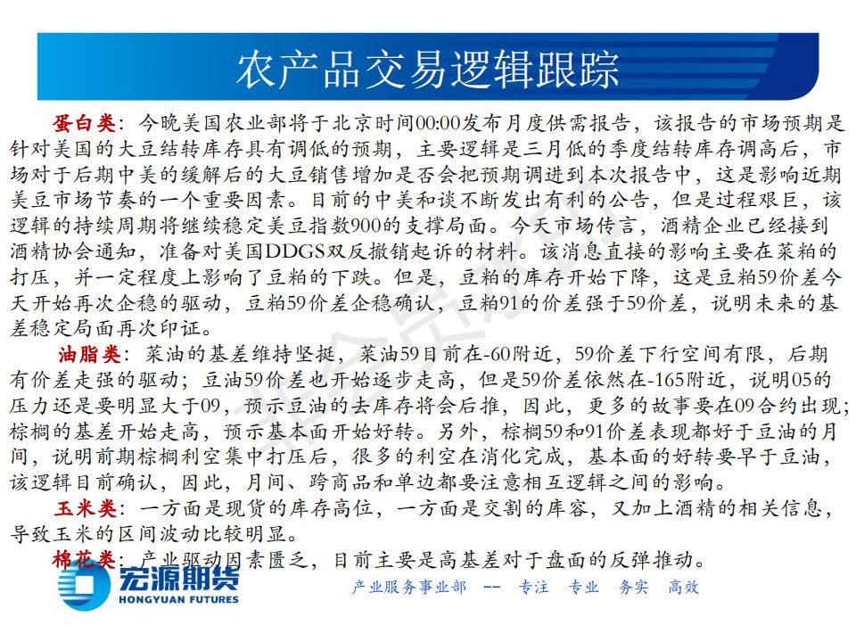 农产品详情逻辑,农业产品如何吸引投资