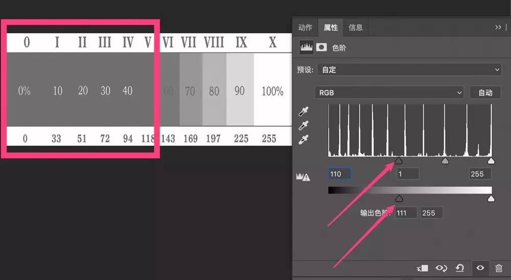通过色阶看曝光,相机拍曝光后怎么调回原样