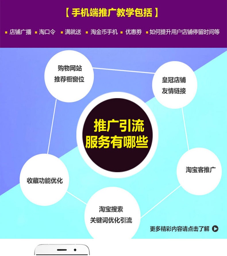 淘宝seo免费引流系列课程之四(淘宝怎么免费引流)
