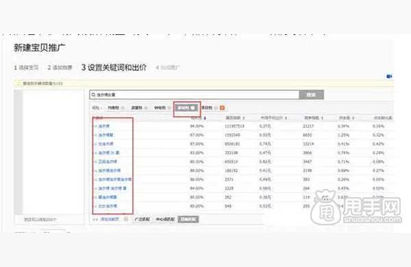 淘宝买家搜索词排行在哪里看,淘宝怎么找全网成交关键词