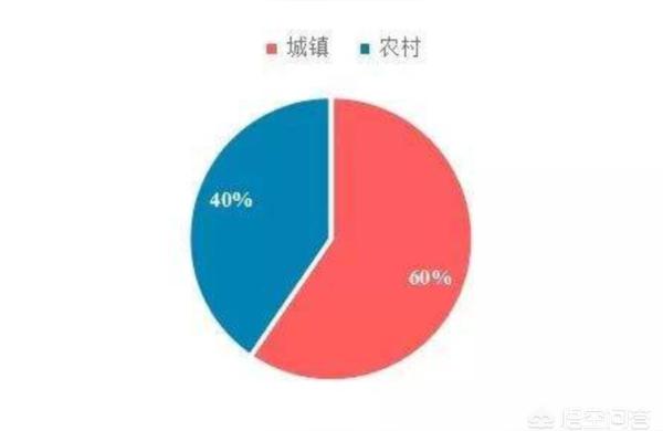 985毕业去拼多多做管培生合适吗,为什么