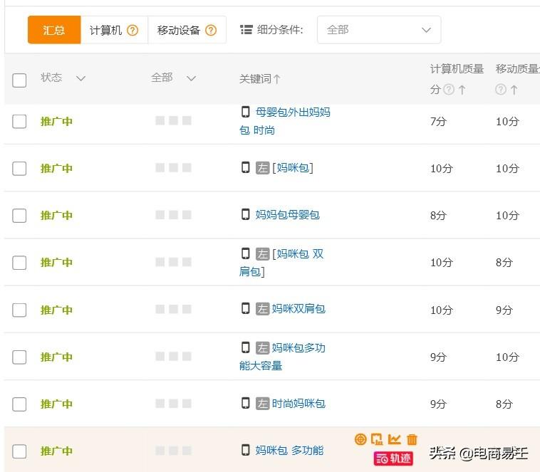 外贸直通车关键词点击扣费,淘宝直通车店主自己点击会扣费吗