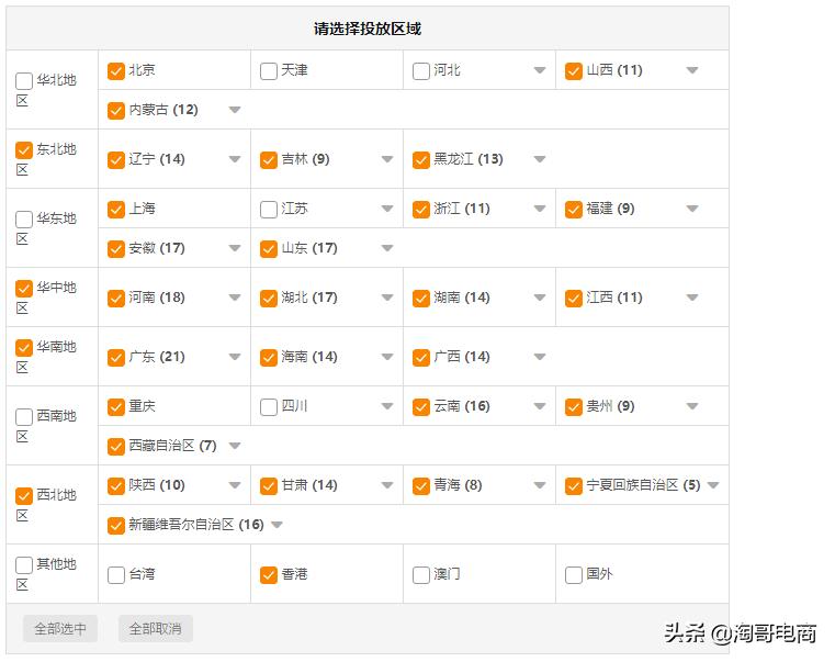 淘宝直通车点击率不稳定波动大是什么原因,淘宝直通车如何进行推广和优化
