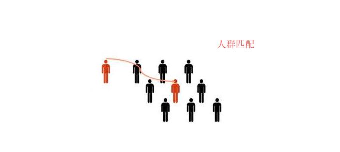 淘宝直通车出价第一名还是搜不到,如何快速打造人群个性化标签
