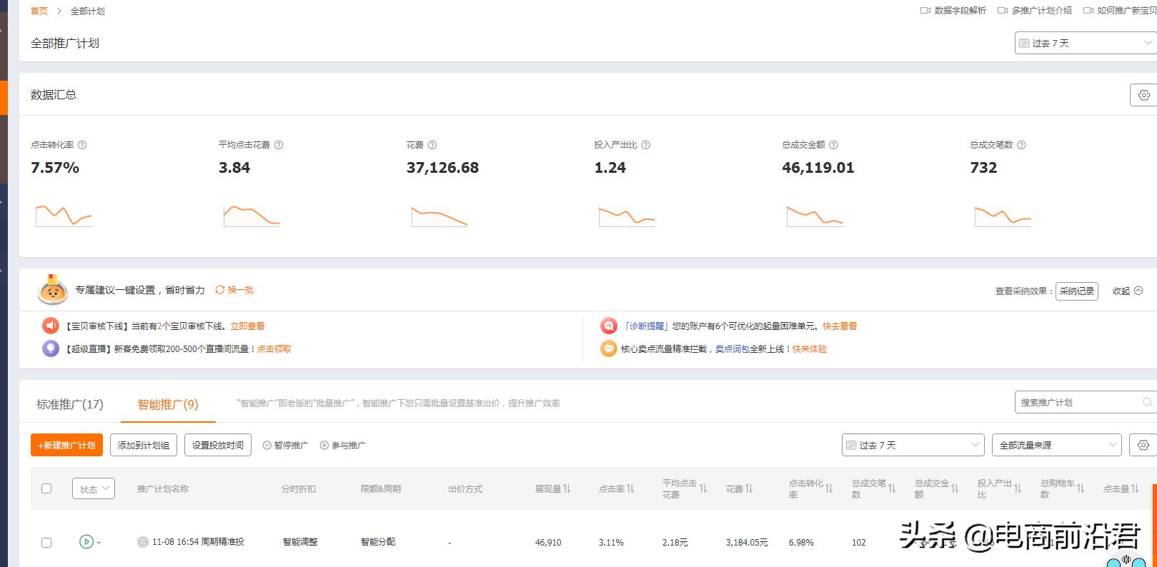 淘宝直通车怎样调关键词的出价,淘宝直通车排查下架该怎么处理
