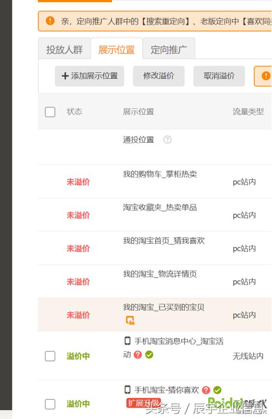 小白做电商报名哪家培训机构可靠一点,如何提高淘宝权重