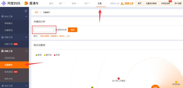 淘宝直通车推广上站内和站外分别是什么意思,淘宝直通车怎么收费