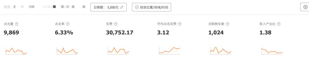 网店刷单不能刷销量,网店未来该何去何从