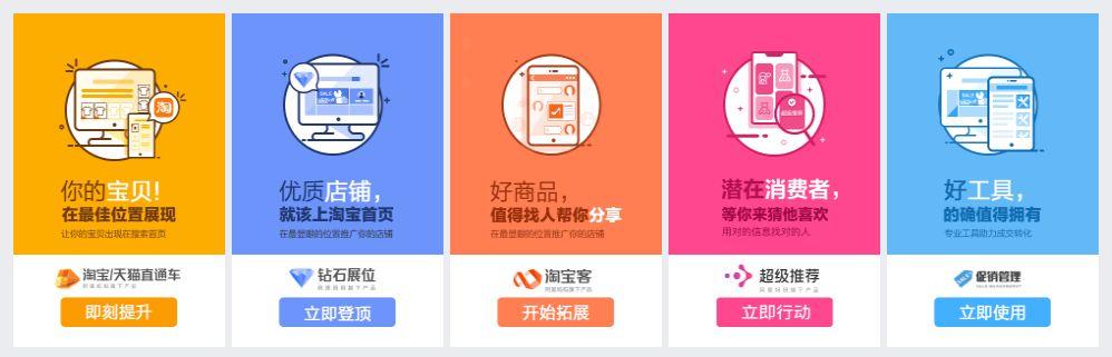 直通车养关键词权重,手淘搜索进来的成交关键词能添加到直通车投放吗