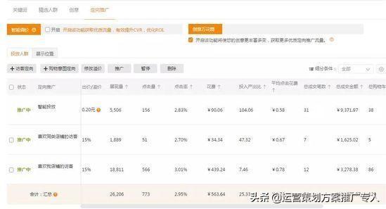 手机端和pc客户端哪个更好用,千牛的爱用插件到底好在哪