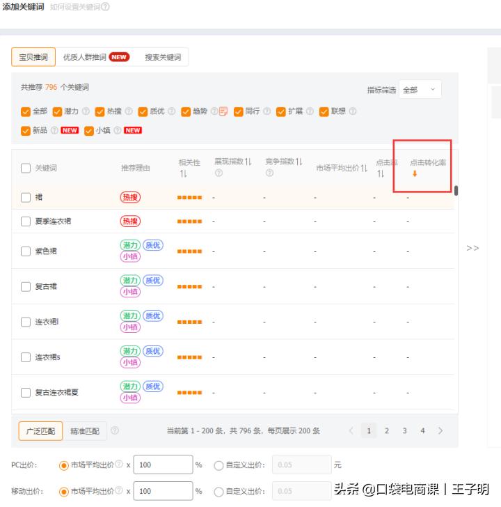 淘宝不开直通车还有什么方法,淘宝低成本开好直通车要怎么做