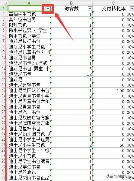 淘宝上怎么搜不到自己发布的宝贝,淘宝上边怎么看不到自己开的店
