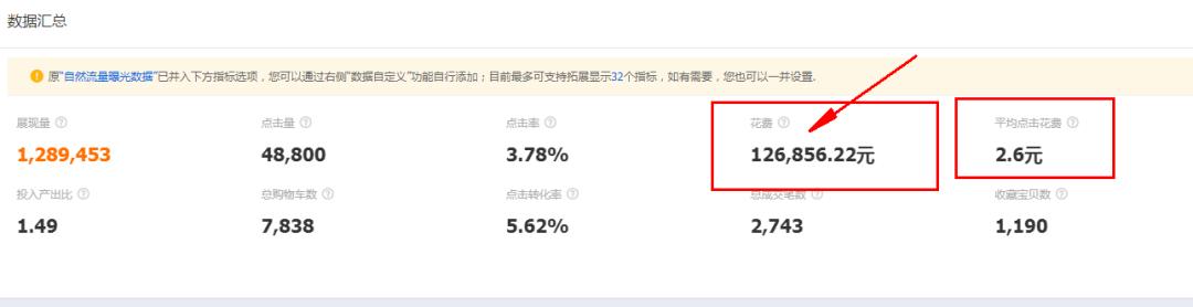 拼多多搜索直通车养分技巧,如何低价引爆流量