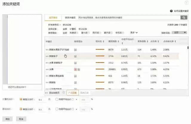 淘宝网店开启后如何迈出第一步,我们第一步要怎么迈出去