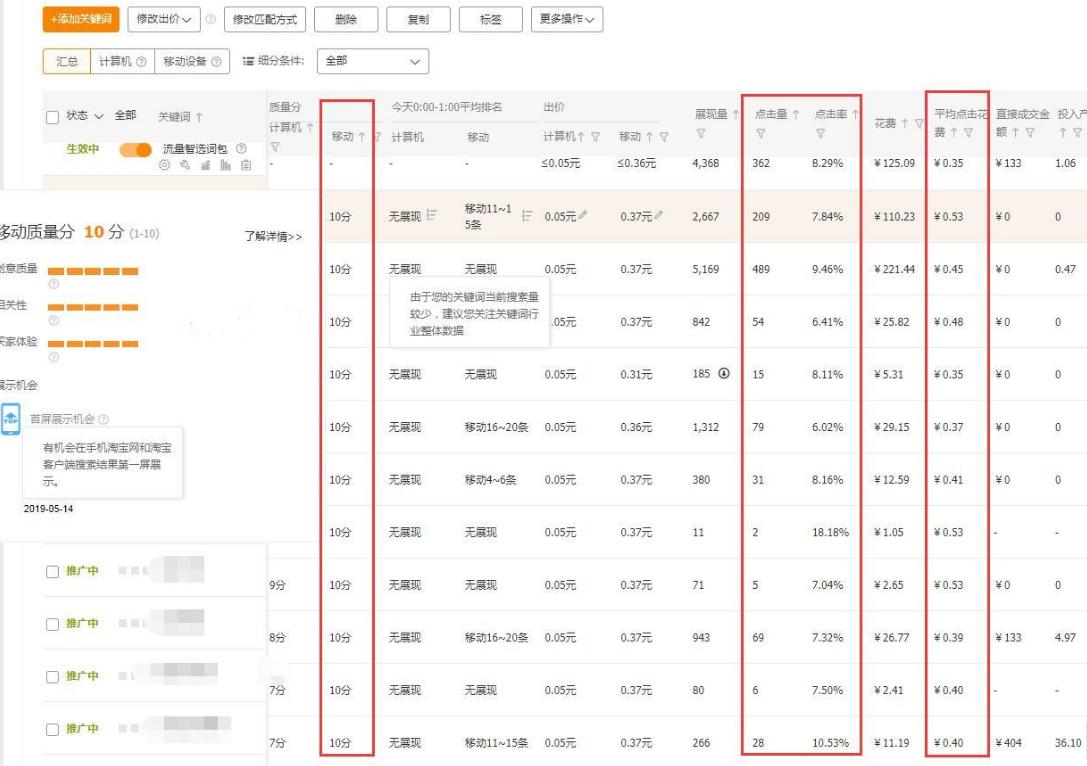现在淘宝c店没有流量了怎么办,开淘宝和天猫到底有什么不同