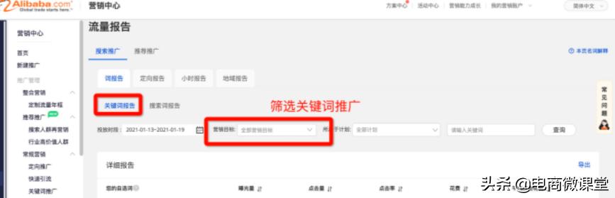淘宝直通车上投放平台怎么更改,如何利用直通车进行推广