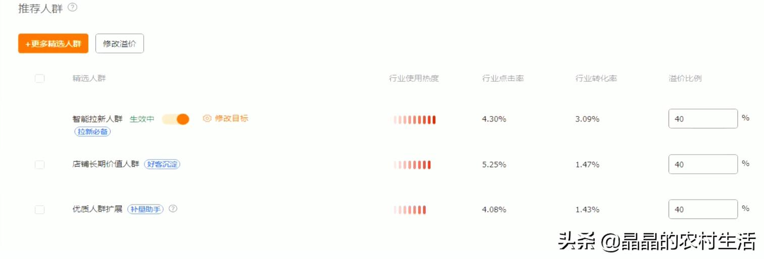 淘宝直通车如果是4个计划800个关键词,直通车一定要有200个词吗