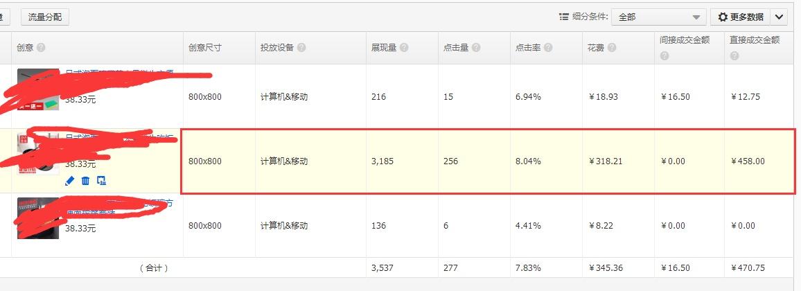 淘宝直通车词开精准在哪里开,商家如何正确操作