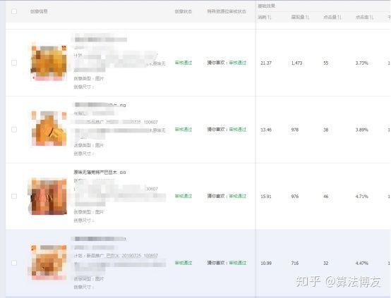 淘宝补单的时候要关闭直通车吗,淘宝直通车开车有什么技巧