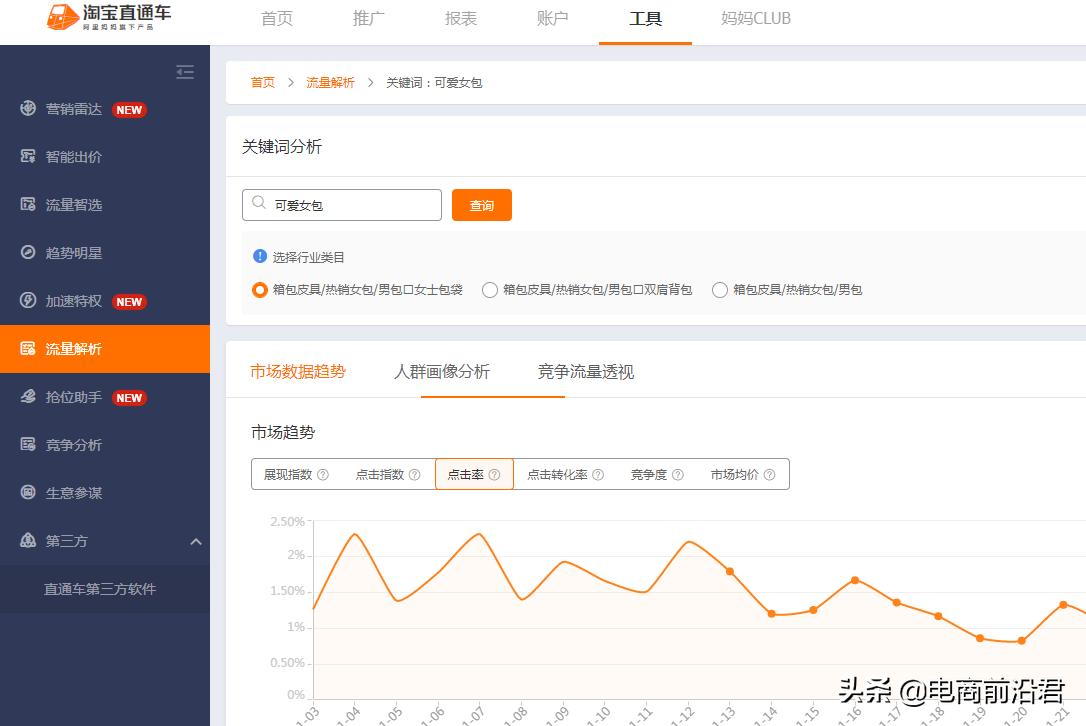 淘宝直通车关键词没有展现怎么调整出价,价格越高展现机率变大