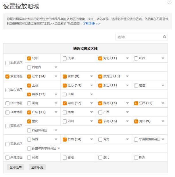 A股已经到了最佳战略配置期,小散户好像还是有点早