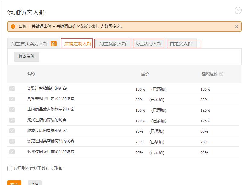 淘宝直通车如何筛选精准关键词,判断哪些词值得投放