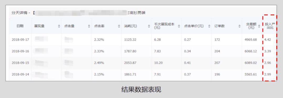 拼多多直播秒拼模板怎么设置,如何修改发货时间为24小时