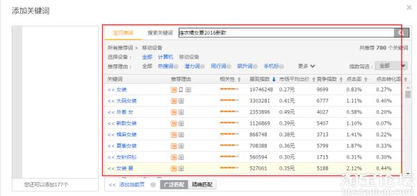 直通车抢位助手关键词如何设置,直通车出价排名怎么看