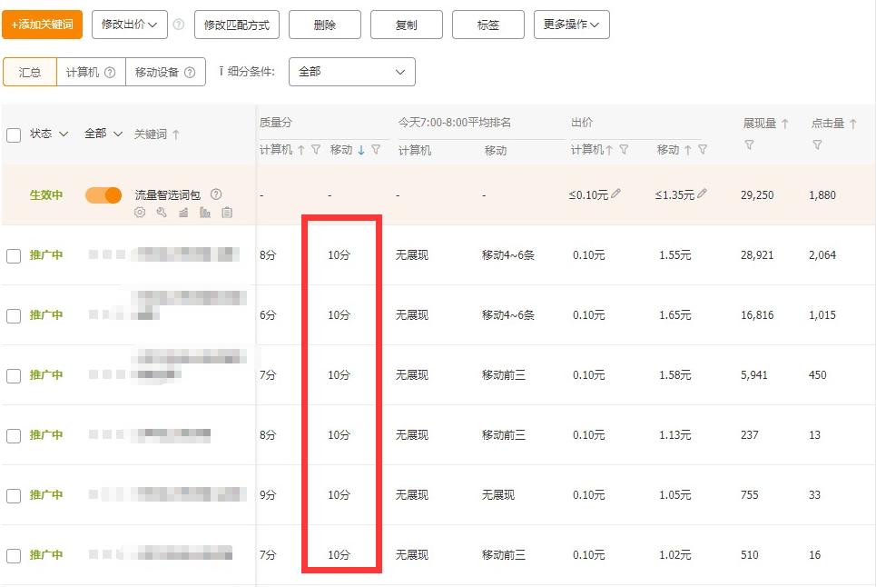 淘宝直通车托管是什么呃,直通车扣费公式