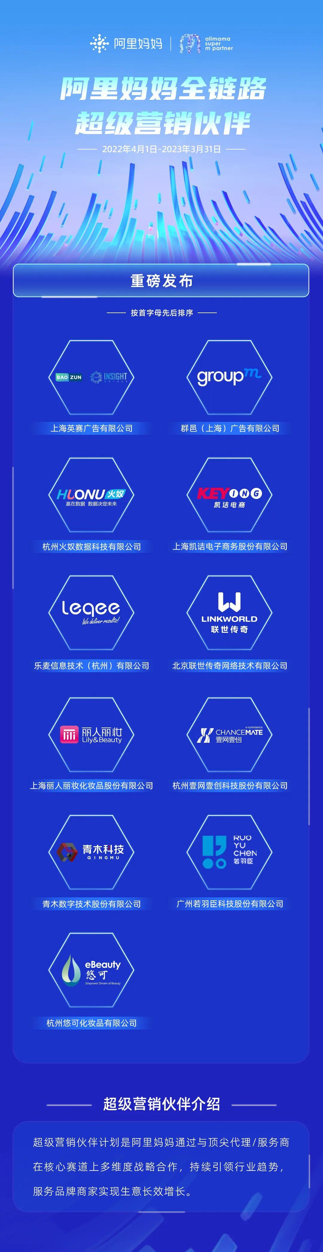 超级推荐又有什么功用,阿里直通车怎么开