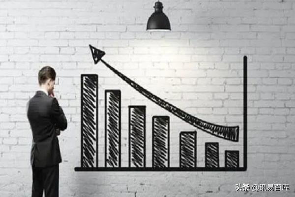 拼多多直通车有增加权重吗,拼多多上架越多商品越好吗