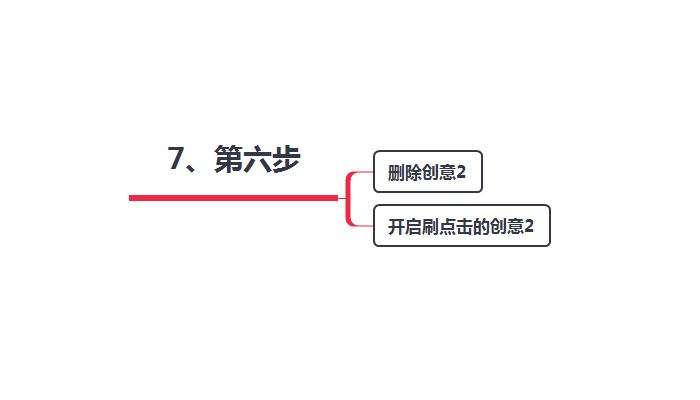 淘宝直通车权重降低怎么办,淘宝店铺如何有效提高店铺直通车推广投产比