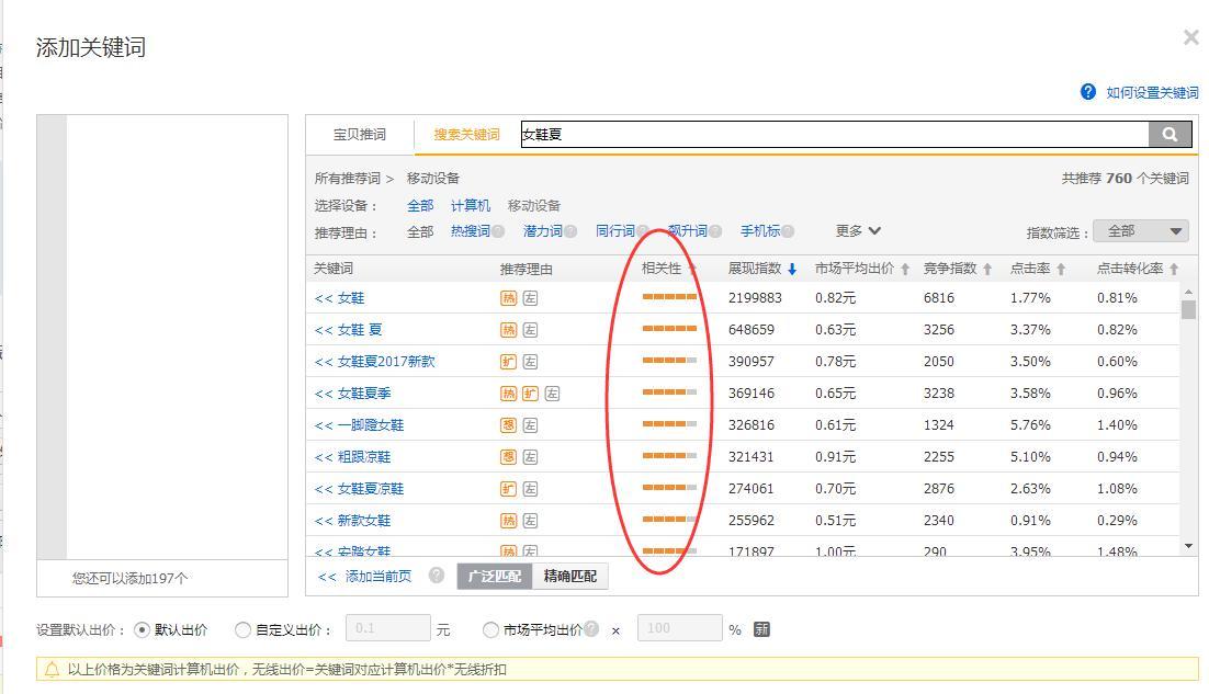 直通车权重更新周期是多久,如何做好直通车推广